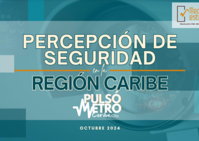 Encuesta de percepción ciudadana Octubre 2024