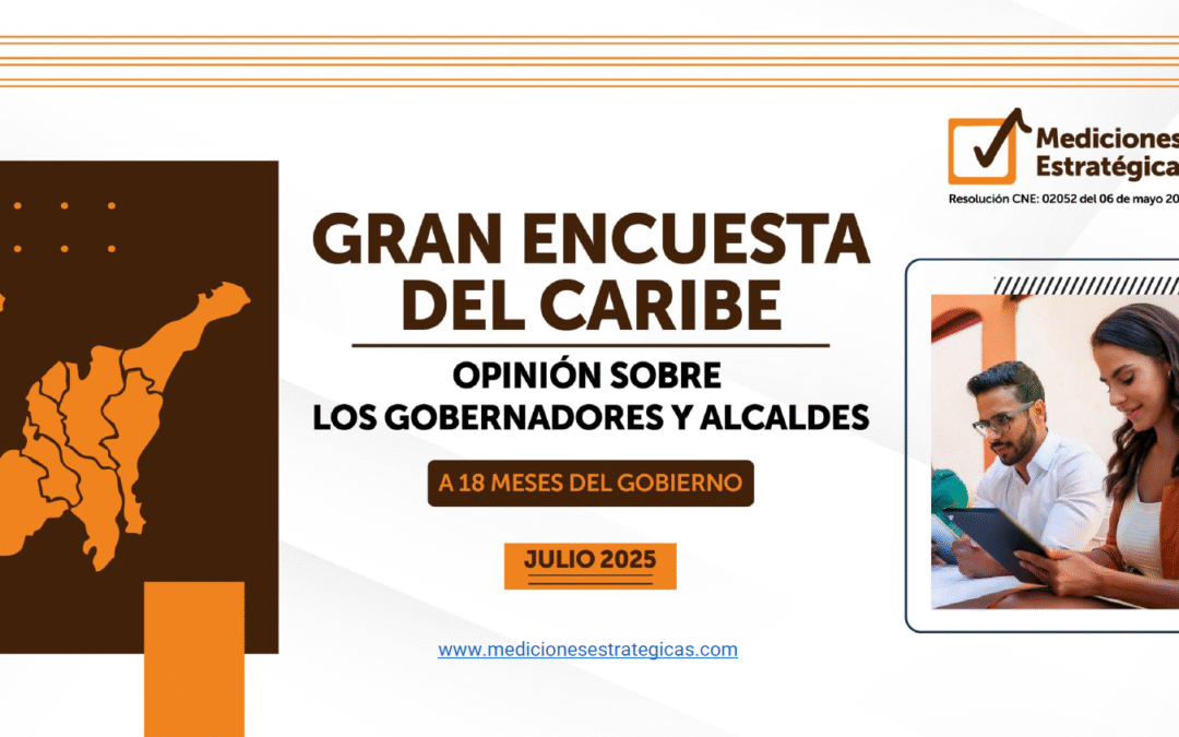 Gran Encuesta del Caribe Julio 2025 Mediciones Estratégicas
